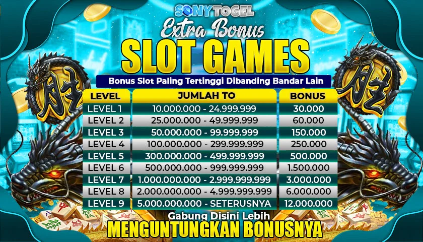 Petualangan Game Slot SONYTOGEL